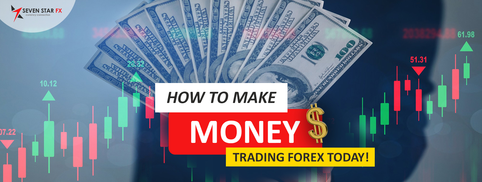 How to Make Money Trading Forex TODAY!
