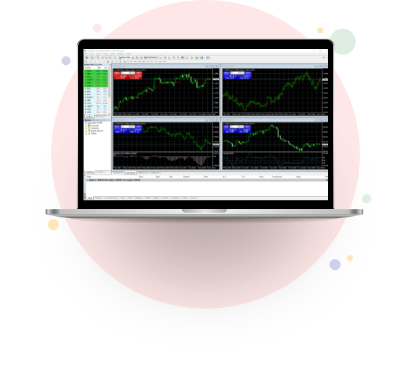 Trading Platform Key Features